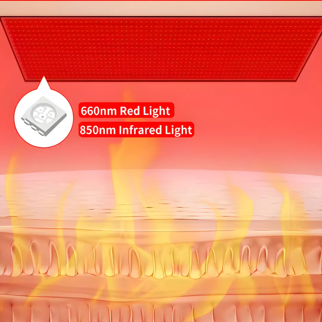 Red Light Therapy Mat ErgonomicLux